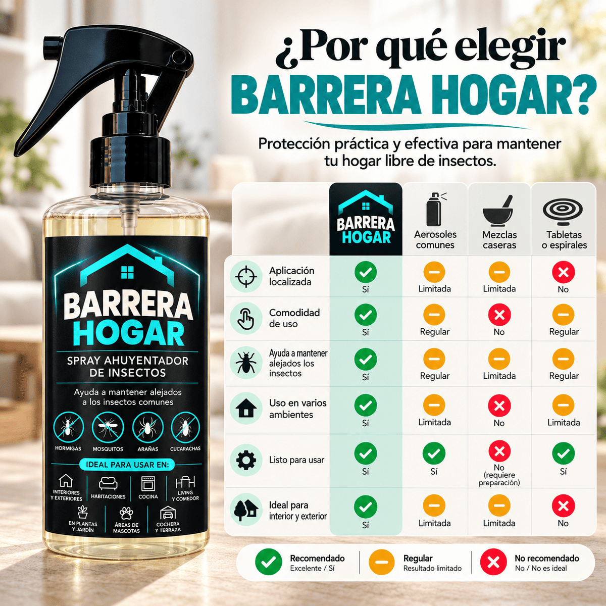 Barrera Hogar – Protección Repelente contra Cucarachas e Insectos